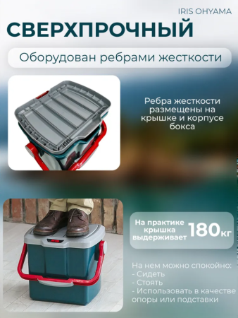 Экспедиционный ящик RV BOX Bucket 25B