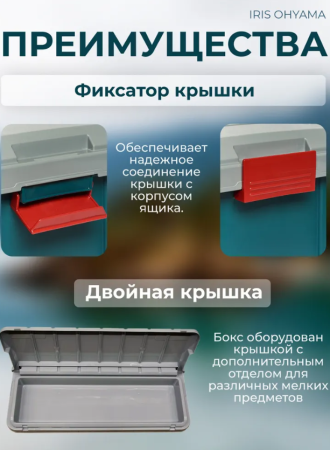 Экспедиционный ящик RV BOX 600 c двойной разделенной крышкой Экспедиционный ящик RV BOX 600 c двойной разделенной крышкой