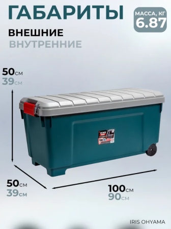 Экспедиционный ящик RV BOX 1000