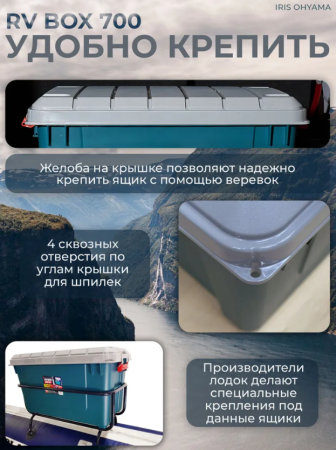 Экспедиционный ящик RV BOX 700