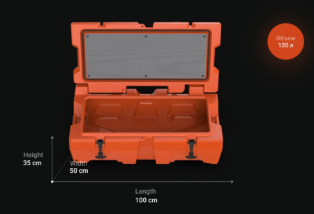 Мультифункциональный кейс Box X (Tesseract) Мультифункциональный кейс Box X (Tesseract)