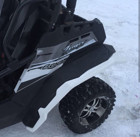 Расширители арок для Z8/Z10 (2013-н.в.) Panzer-Box